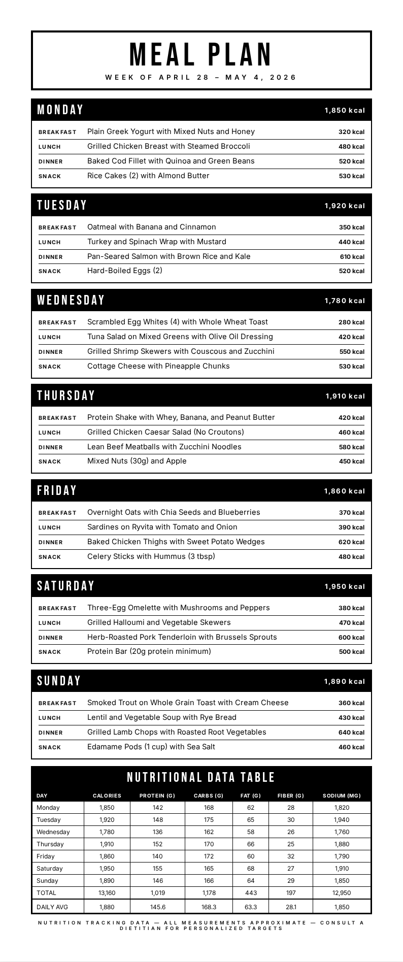 Monochrome stark meal plan